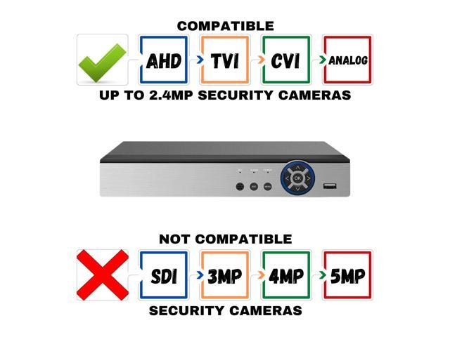 Evertech 16 Channel H.265 Security DVR with 2TB Hard Drive TVI CVI AHD Analog CCTV Surveillance Camera Digital Video Recorder