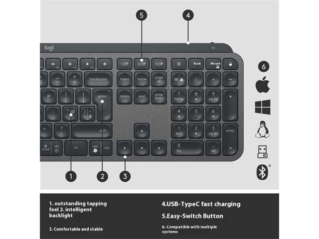 Logitech MX KEYS S COMBO Wireless Bluetooth Keyboard and Mouse Set, Padded Palm Rest, Wave for Windows/macOS/USB/ChromeOS/Linux, Black