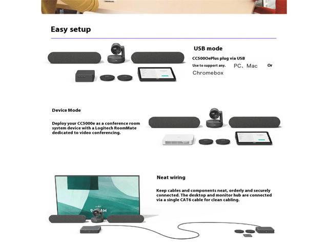 Logitech CC5000E PLUS Business HD Conference Webcam, Camera, Ultra HD Imaging System Support, 4k 30fps, Zoom: 15x HD Zoom, Mechanical Pan, Tilt,...