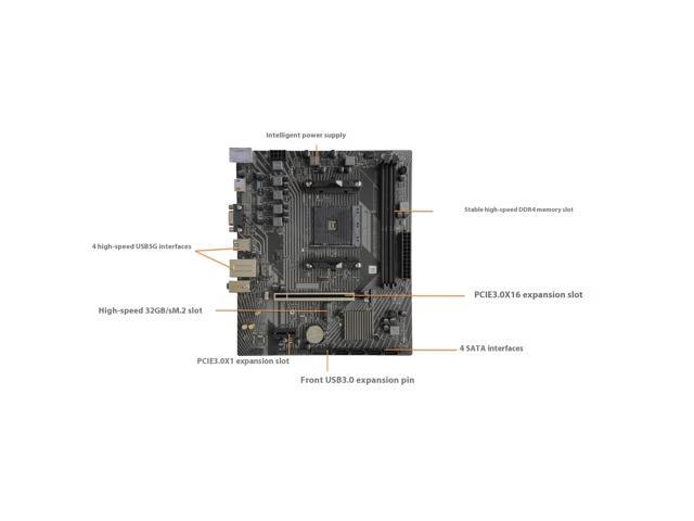 Sapphire Tech PULSE A520M-E AM4 Motherboard & Ryzen 7 5700G 8-Core APU Combo Vega 8 iGPU, DDR4 4600+ OC, PCIe 3.0 M.2, Budget Mini-PC Build Bundle