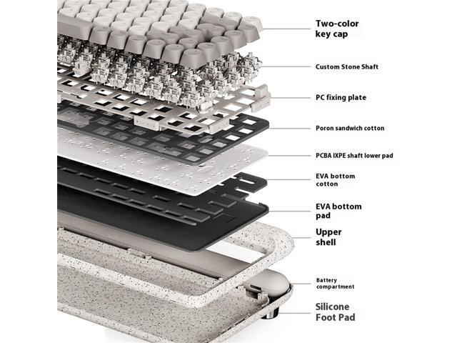 LOFREE OE914 Waterstone 84-Key Wireless Mechanical Keyboard: Hot-Swappable, Gasket Structure, 7-Color Backlight, 3-Mode, 4000mAh