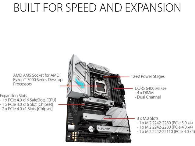 ASUS ROG Strix B650-A Gaming WiFi AMD B650 AM5 Ryzen Desktop 9000 8000 & 7000 ATX motherboard, 12 + 2 power stages, DDR5, 3x M.2 slot, PCIe 4.0,...