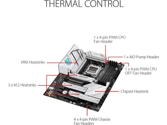 ASUS ROG Strix B650-A Gaming WiFi AMD B650 AM5 Ryzen Desktop 9000 8000 & 7000 ATX motherboard, 12 + 2 power stages, DDR5, 3x M.2 slot, PCIe 4.0,...