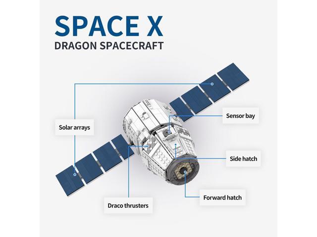 ZITIANYOUBUILD Dragon Spaceship Model Building Toys 887 Pieces Building Toys Set MOC