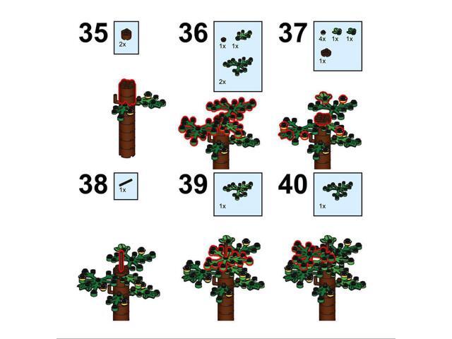 ZITIANYOUBUILD Custom MOC-78754 Medieval Food Vendor 171 Parts Kids Gift for Christmas