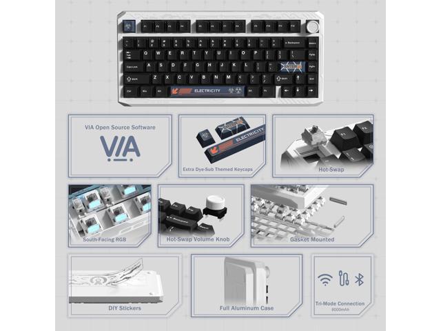 Womier ERA75 75% Wireless Mechanical Keyboard with VIA/QMK, Knob Full Aluminum Custom Keyboard, Pre-lubed POM Switches RGB Creamy Gaming Key Board,...