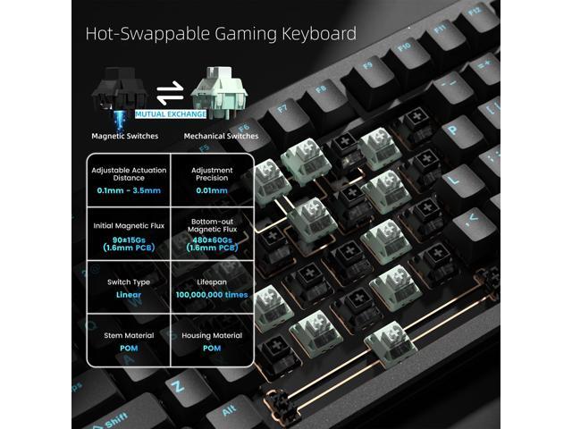 Womier SK75 TMR/HE Keyboard Gaming 75% Hall Effec, Wireless Mechanical Keyboard Rapid Trigger Custom Magnetic Switch Keyboards with 8000 Hz Hot...