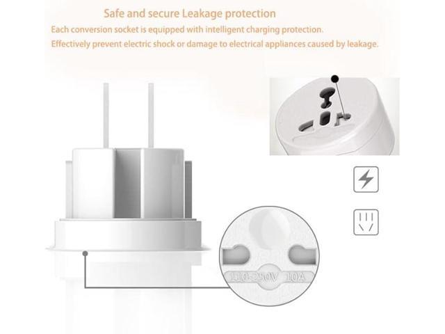 Travel Adapter, Worldwide 3-in-1 Universal Travel Adapter Wall Charger AC Power Plug Adapter for USA EU UK AUS