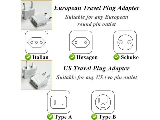 International European Travel Plug Adapter - Universal Wall Charger for US EU UK Europe Spain Australia Switzerland Ireland Italy Worldwide with...