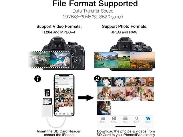 Sd Card Reader for iPhone iPad Camera,Dual Card Slot Memory Card Reader Supports SD and TF Card Trail Camera Viewer Sd Card Adapter Portable Micro...