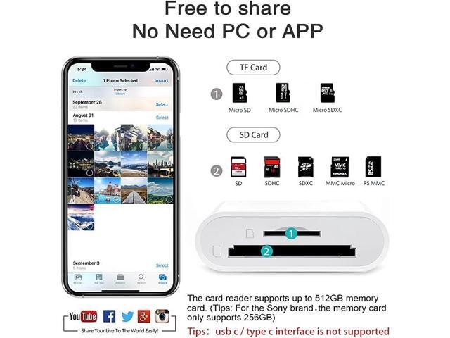 Sd Card Reader for iPhone iPad Camera,Dual Card Slot Memory Card Reader Supports SD and TF Card Trail Camera Viewer Sd Card Adapter Portable Micro...