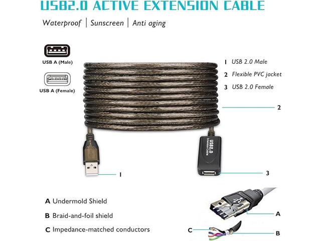 USB 2.0 Type A Male to A Female Active Repeater Extension Cable 30ft, High Speed 480 Mbps (30FT-10M)