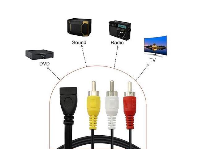 USB to RCA Cable,USB A 2.0 Female to 3 RCA Male Jack Splitter Audio Video AV Composite Adapter Cable for TV/PC -5FT (USB 2.0 Female to RCA Male)