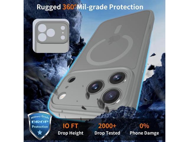 Case for iPhone 17 Pro Max,Full Covered Camera Protection Magnetic Shockproof Slim Case Drop Proof Durable Protective Cover - Gray