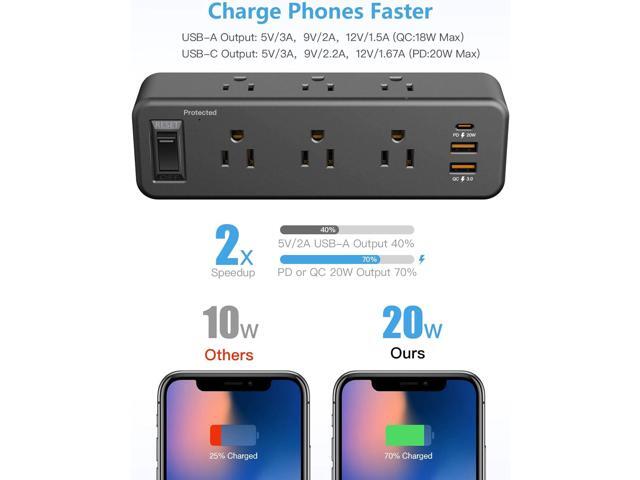 Desk Clamp Power Strip with PD 20W USB C, Desktop Edge Mount Surge Protector with 6 Outlet, Table Edge Socket with Switch, 6 ft Flat Plug Slim...