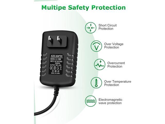 12V Power Supply 2A AC/DC Adapter 12Volt Wall Charger Replacement Power Cord AC 100V-240V to DC 12Volt 2A 1.5A 1A Converter for Security Camera BT...