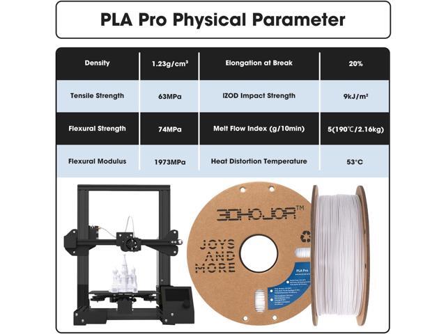 PLA Pro Filament 1.75mm Cold White,PLA Plus Filament, Odor Free, Clog Free 3D Printer Filament,1kg Cardboard Spool (2.2lbs), Dimensional Accuracy...