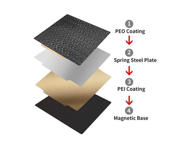 Printer Bed Textured PEI Surface + Smooth PEO Surface Build Plate with Magnetic Sheet 235x235mm for Ender 3/Ender 3 Pro/Ender 3 V2/Ender 5/Ender 5...
