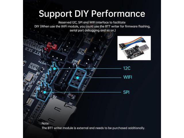 BIGTREETECH SKR V1.4 Turbo 32bit Control Board + 5Pcs EZ2209 Drivers + 5Pcs EZ Driver Connection Kit DIY for FDM 3D Printer Compatible with TFT35...