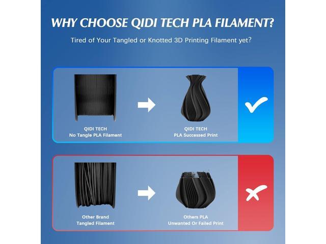 R QIDI TECHNOLOGY PLA Filament 1.75mm, 3D Printer Filament PLA Rapido, Suitable for High Speed Printing, 3D Printing Filament Fit Most FDM 3D...