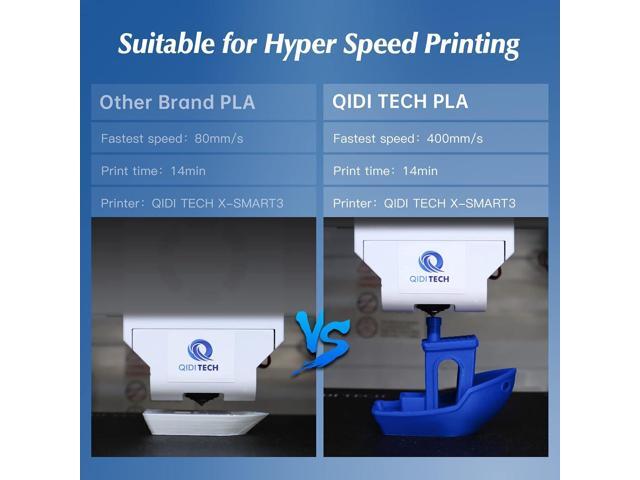 R QIDI TECHNOLOGY PLA Filament 1.75mm, 3D Printer Filament PLA Rapido, Suitable for High Speed Printing, 3D Printing Filament Fit Most FDM 3D...