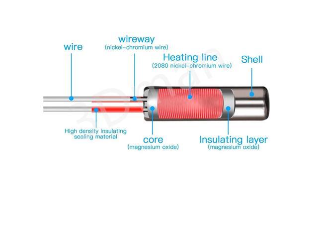 3Dman 24V 70W High Temperature Heater Cartridge 620 Heating Tube HT-NTC100K Thermistor 1M for 3D Printer Sensor Heater Block V6 J-Head Hotend (5 Pcs)