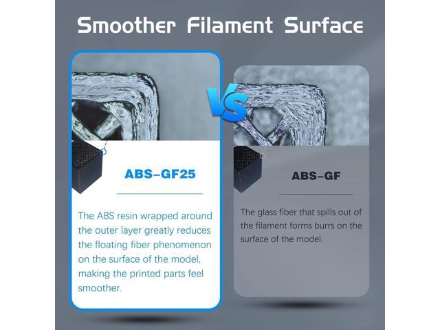 R QIDI TECHNOLOGY Glass Fiber ABS Filament 1.75mm, ABS-GF25 3D Printer Filament Fit Most FDM 3D Printers, Frosted Texture, High Hardness, High...