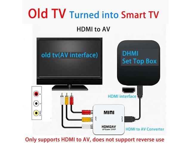 HDMI to RCA Converter (hdmi to av Adapter) hdmi to RCA Adapter converts HDMI Output Source to Old-Fashioned RCA Display Optionalav to hdmi,hdmi to...