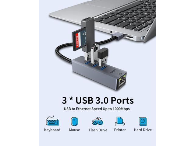 USB to Ethernet Adapter, USB Ethernet Adapter for Laptop Shuomeng USB RJ45 Hub with 3*USB 3.0 Gigabit 1000/100/10 Mbps Support Windows, Mac OS,...