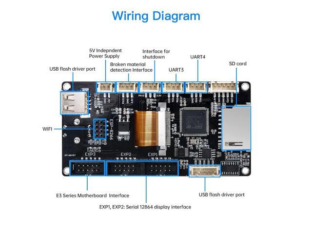 BIGTREETECH TFT35 V3.0.1 Touch Screen Display with Two working Modes Smart Controller Panel Compatible with LCD12864 WiFi for Octopus V1.1/ SKR...