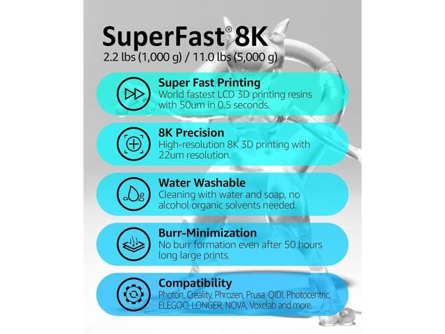 SuperFast 8K 3D Printer Resin Water Washable, 50um Print in 0.5 sec, Made in Korea by 3DMaterials (1000g, White)