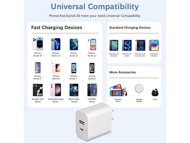 [3 Pack] USB C Wall ChargerApple MFi Certified Dual Port PD Power Adapter Fast Charging Block for iPhone 15/15 Pro/15 Pro Max/15 Plus/14/13/12/11,...