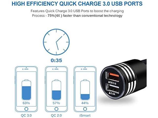 Car Charger Type C Fast Charger for Samsung Galaxy S23/S22/S22 Plus/S22 Ultra/S21 S20 FE Z Flip 4/3 A53 A03S A13 A02S A12 A32 A52 A50 A71 S10 S9...