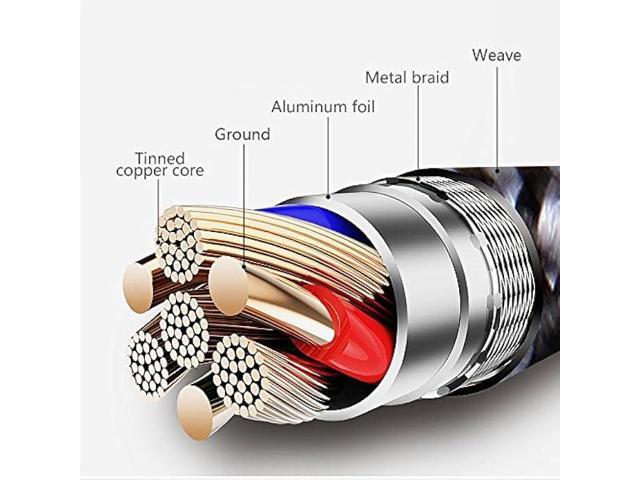 [MFi Certified] iPhone Charger 4Pack(3/6/6/10FT) USB Lightning Cable Nylon Braided Fast Charging iPhone Cord Compatible iPhone14/All iPhones/iPad/iPod