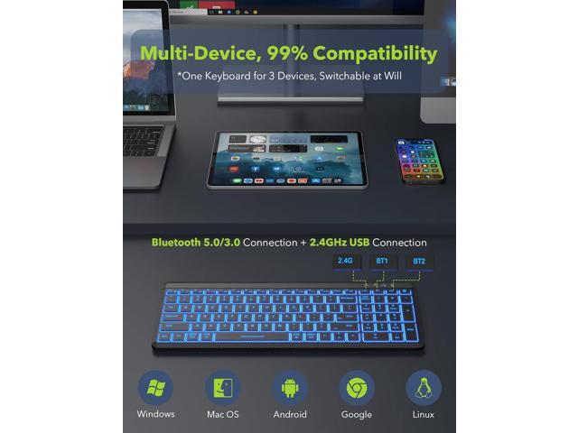 Wireless Keyboard and Mouse Bluetooth, Multi-Device Mini Keyboard, Switch up to 3 Devices, Slim Portable Travel Backlit Cordless Set, RGB Silent...