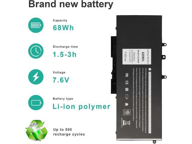 Futurebatt 68Wh GJKNX Battery Replacement for Dell Latitude 5480 5580 5280 5288 5488 5490 E5280 E5288 E5480 E5580 Series. p/n:Battery GJKNX, GD1JP,...