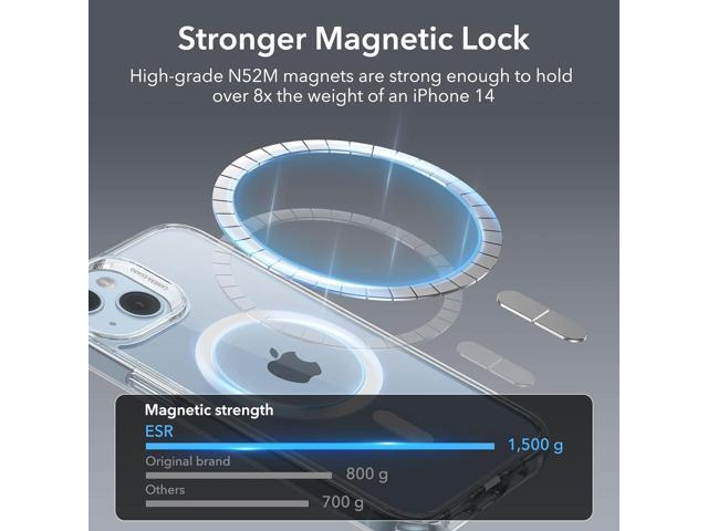 for iPhone 14 Case/iPhone 13 Case, Compatible with MagSafe, Shockproof Military-Grade Protection, Magnetic Phone Case for iPhone 14/13, Classic...
