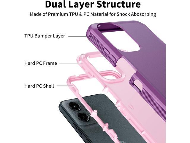 Jiunai for Moto G 5G 2024 Case, 2 in 1 Dual Layer Heavy Duty Port Protection Shockproof Protective Cover Tough Dust Proof Rugged Cover Cell Phone...