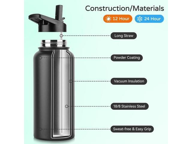 DOMICARE 32 oz Insulated Water Bottle Bulk, Vacuum Insulated Stainless Steel Sports Water Bottle with Straw Lid & Spout Lid, Leakproof, Reusable -...