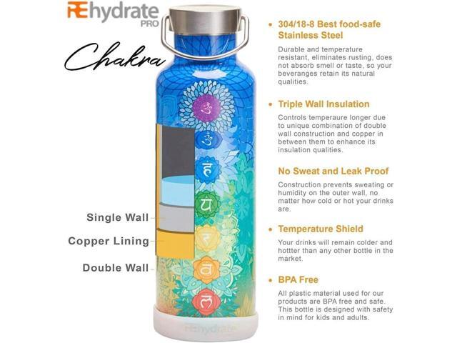25oz Insulated Water Bottle with Straw, Bonus Lids and Leak Proof Flask to Keep Liquids Hot or Cold- Triple Wall Vacuum Water Bottle Insulated,...