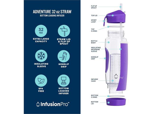 Infusion Pro 32 oz Fruit Infuser Water Bottle with Straw Lid: Insulated Sleeve: 50 Recipe Fruit Infusion eBook: Bottom Loading, Large Water...