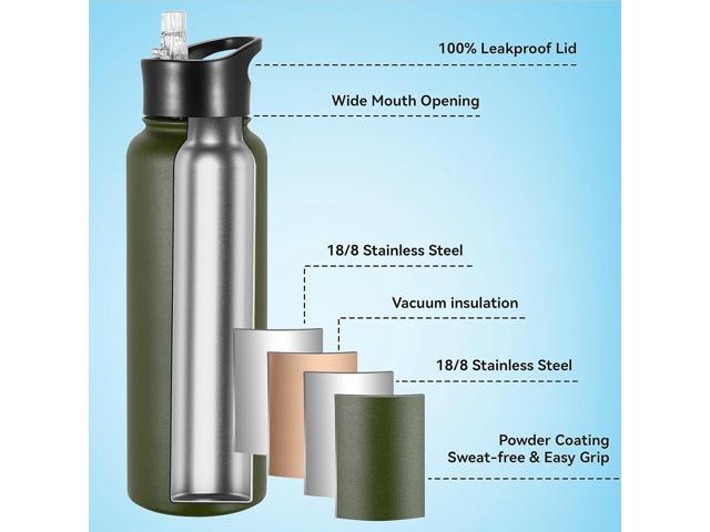VEGOND 40 oz Insulated Water Bottle Bulk Stainless Steel Metal Water Bottles with Leak Proof Straw Lid & Spout Lid, Wide Mouth Double Walled Vacuum...