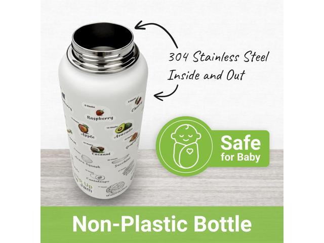 Pregnancy Water Bottle Tracker - 32 ounce Stainless Steel - Includes Weekly Pregnancy Tracker Stickers (Pale Mint)