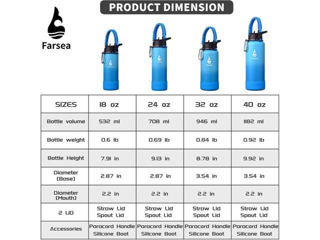 Farsea Insulated Water Bottle With Paracord Handle, Protective Silicone Boot and 2 Lids (Straw Lid & Spout Lid), Stainless Steel Water Bottle Wide...
