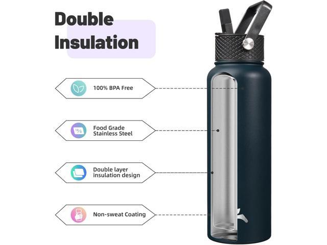 40oz Insulated Water Bottle Stainless Steel Sport Bottles with 3 Lids,Navy Blue