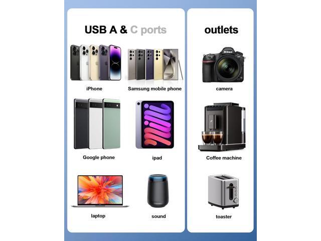 VHBW European Travel Plug Adapter, USB C Charger 30W PD Fast Charger with 2 AC Outlets Extender, 2 USB-C, 2 UBS-A International Power Adapter for...