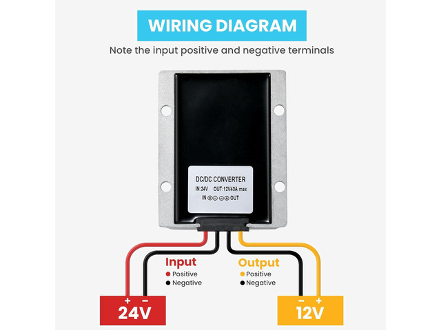 24V to 12V 40A 480W Power Supply Transformer - Industrial Grade Buck Converter with Overload/Short Circuit Protection for Ham Radio, CCTV System