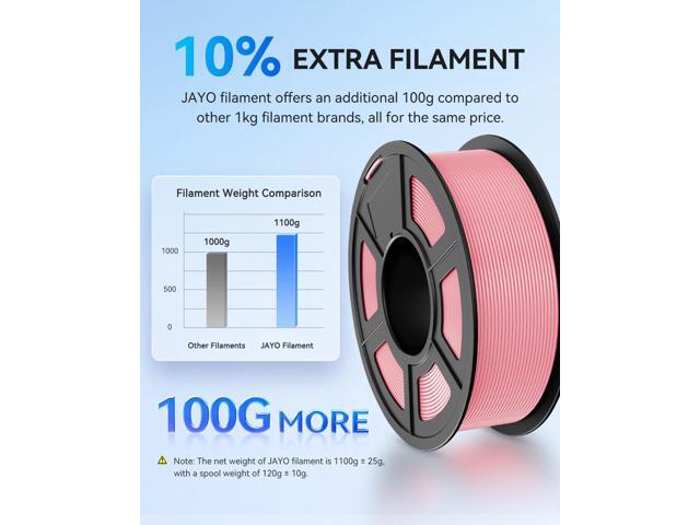 JAYO PLA+ Filament 1.75mm, PLA Plus 3D Printer Filament 1.1KG, Dimensional Accuracy +/- 0.02mm, Neatly Wound Filament, Toughness 3D Printing...