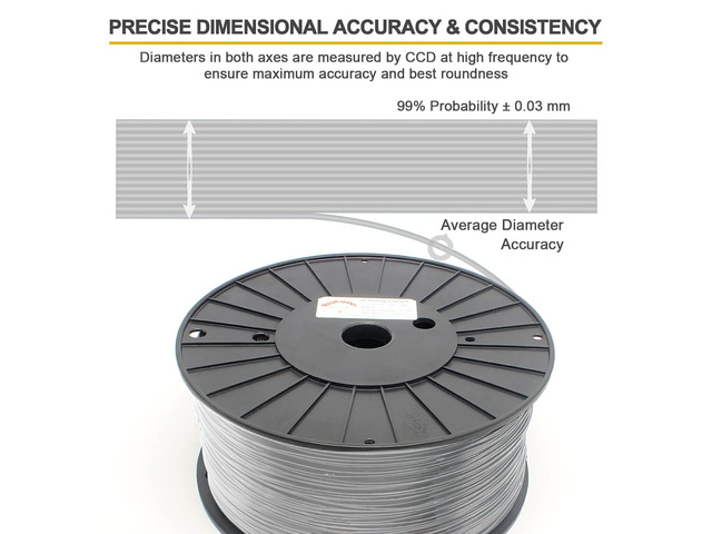 Reprapper Grey PLA Filament, Large Roll PLA, (± 0.03mm) 1.75MM Filament for 3D Printer, 3KG (9.9lb) Grey