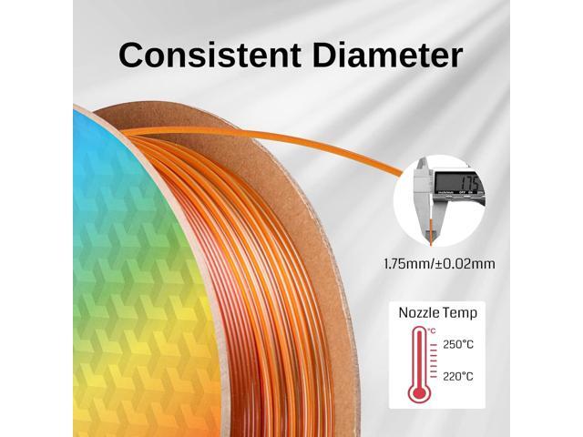SainSmart PRO-3 Tangle-Free Premium 1.75mm PETG 3D Printer Filament Multicolor, Translucent Rainbow PETG with Light Transmission Feature, 2.2 LBS...